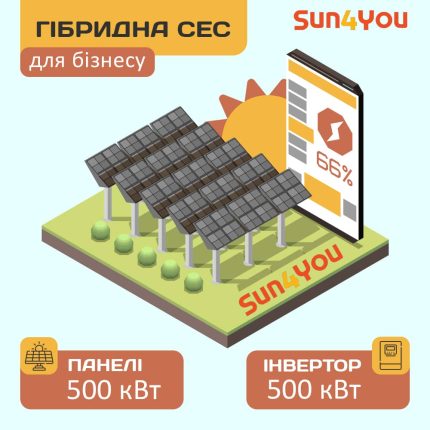 Гібридна сонячна електростанція Sun4You