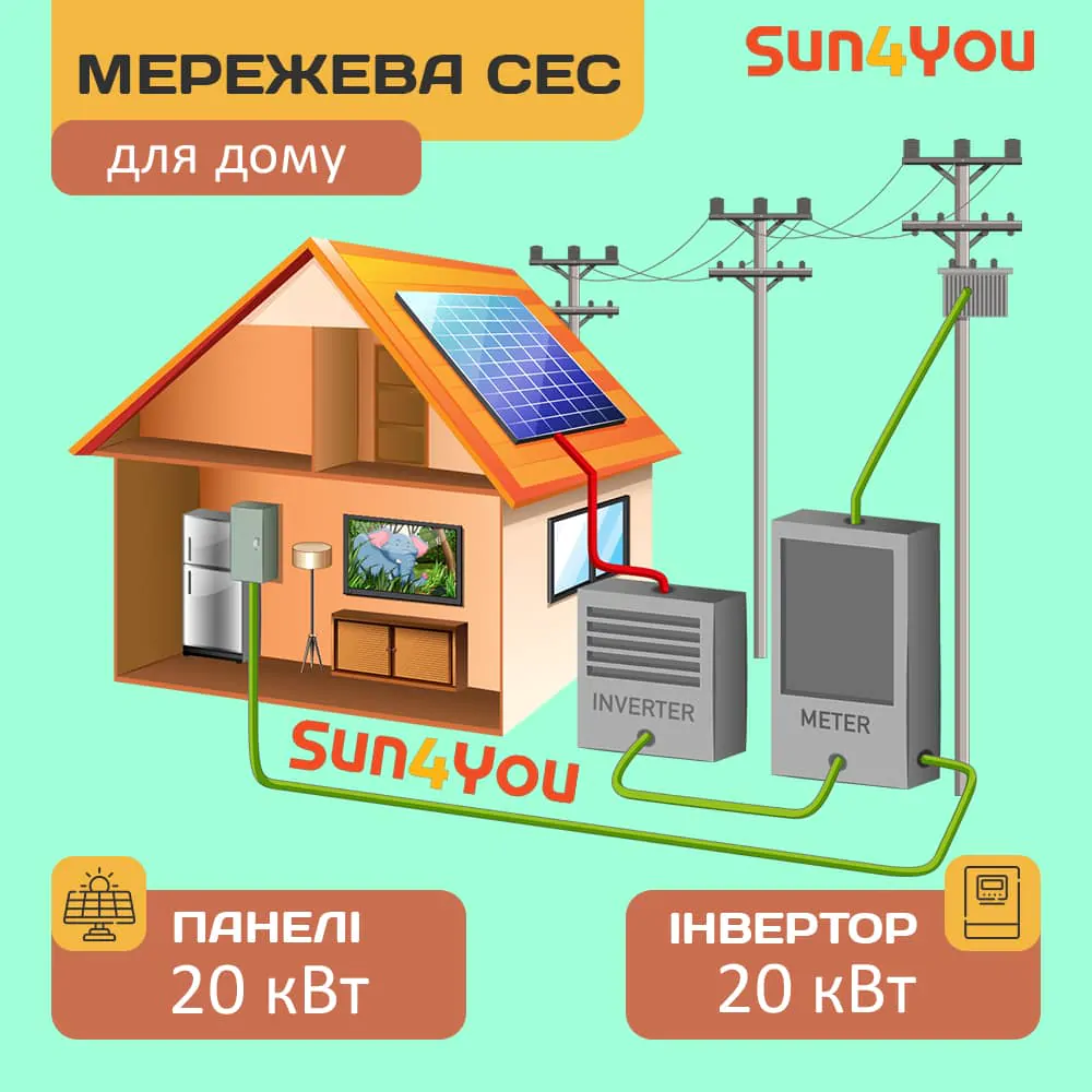 S4Y-Product-20-MH-01 Мережева сонячна електростанція Sun4You